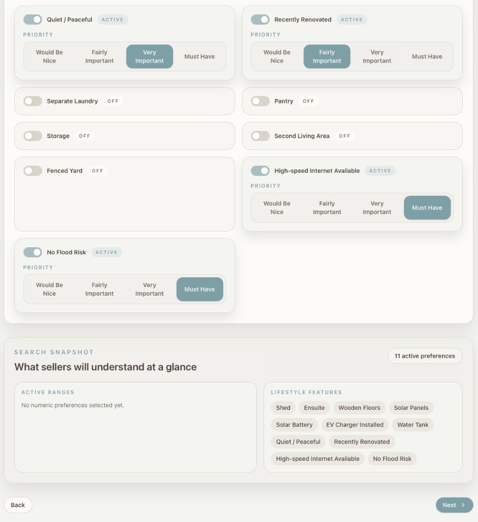 The buyer-listing wizard's features screen: feature toggles, each with a Would Be Nice / Fairly Important / Very Important / Must Have priority pill.